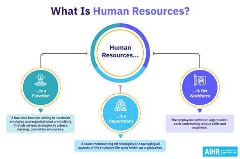 人宅|resource